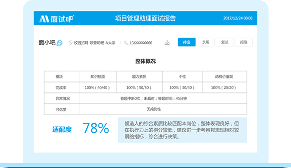 人才测评分析报告